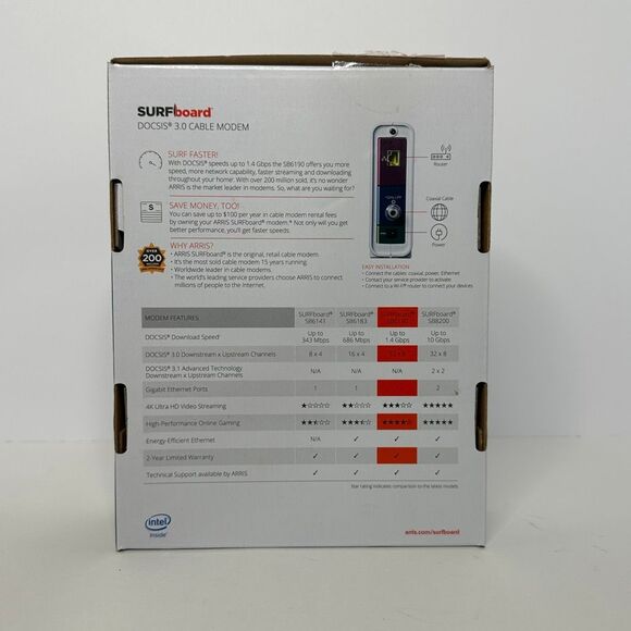 Arris SURFboard SB6190 DOCSIS 3.0 Cable Modem - Picture 2 of 12